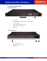 Preview for 7 page of Ascent Communication Technology IRD1516 Quick Reference Manual