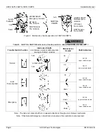 Preview for 11 page of Asco 3ADTS Installation Manual