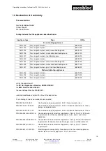 Preview for 16 page of ascobloc ASCOLINE 700 Series Operating Instructions Manual