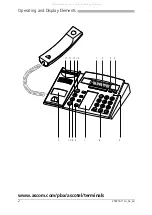 Preview for 2 page of ASCOM Ascotel Office 25 Operating Instructions Manual