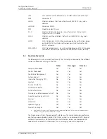 Preview for 9 page of ASCOM I62 - Configuration Manual