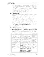 Preview for 53 page of ASCOM I62 - Configuration Manual