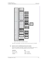 Preview for 68 page of ASCOM I62 - Configuration Manual