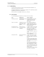 Preview for 70 page of ASCOM I62 - Configuration Manual