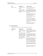 Preview for 71 page of ASCOM I62 - Configuration Manual