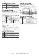 Preview for 3 page of Ascon tecnologic TRH-MINI Engineering Manual