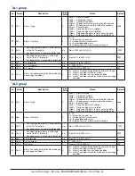 Preview for 34 page of ascon KX Series Engineering Manual