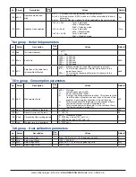 Preview for 39 page of ascon KX Series Engineering Manual