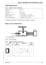 Preview for 97 page of Ascotel 2025 System Manual