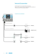 Preview for 24 page of Aseko ASIN AQUA Oxygen User Manual