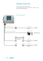 Preview for 80 page of Aseko ASIN AQUA Oxygen User Manual