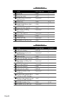 Preview for 20 page of Aseptico AA-75CF Operation, Service Manual & Parts List