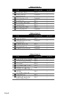 Preview for 22 page of Aseptico AA-75CF Operation, Service Manual & Parts List