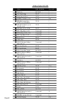 Preview for 24 page of Aseptico AA-75CF Operation, Service Manual & Parts List