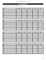 Preview for 15 page of Aseptico AE-70V2 Operation And Maintenance Manual