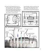 Preview for 7 page of Aseptico AEU-425 Transport II Operation And Maintenance Instruction Manual