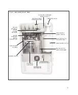 Preview for 9 page of Aseptico AEU-425 Transport II Operation And Maintenance Instruction Manual