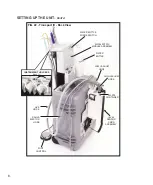 Preview for 10 page of Aseptico AEU-525 Transport III Operation & Maintenance Manual