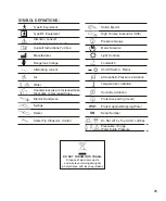 Preview for 27 page of Aseptico AEU-525 Transport III Operation & Maintenance Manual