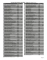 Preview for 35 page of Aseptico AEU-525CF Transport III Service Manual & Parts List