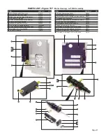 Preview for 43 page of Aseptico AEU-525CF Transport III Service Manual & Parts List