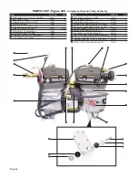 Preview for 46 page of Aseptico AEU-525CF Transport III Service Manual & Parts List