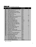 Preview for 13 page of Aseptico ALU-40LED Operation And Maintenance Instruction Manual