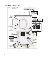 Preview for 8 page of Aseptico AMC-20 Operation And Maintenance Instruction Manual