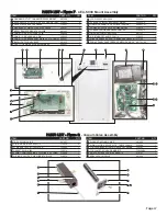 Preview for 39 page of Aseptico AMC-20CF Service Manual & Parts List