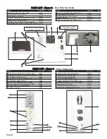 Preview for 44 page of Aseptico AMC-20CF Service Manual & Parts List