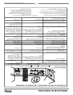 Preview for 78 page of Ashley AG23 Owner’S Instruction And Operation Manual