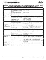 Preview for 19 page of Ashley AGC500VF Owner’S Instruction And Operation Manual