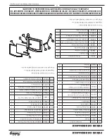 Preview for 30 page of Ashley AP5617-P Owner’S Instruction And Operation Manual