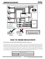 Preview for 27 page of Ashley AP5622 Owner’S Instruction And Operation Manual