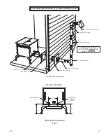 Preview for 13 page of Ashley APC1406 Installation & Operator'S Manual