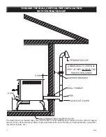 Preview for 14 page of Ashley APC1406 Installation & Operator'S Manual