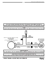 Preview for 27 page of Ashley AW40 Owner’S Instruction And Operation Manual