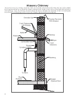 Preview for 10 page of Ashley AWC11 Installation And Operating Manual