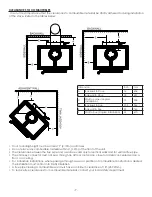 Preview for 7 page of Ashley AWC31 Owner'S Operation And Instruction Manual