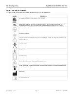 Preview for 6 page of ASI 90-2115 Operation & Service Manual