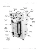 Preview for 63 page of ASI 90-2115 Operation & Service Manual