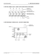 Preview for 66 page of ASI 90-2115 Operation & Service Manual