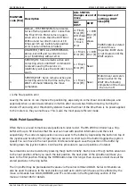 Preview for 9 page of ASI MFC2000 Operation