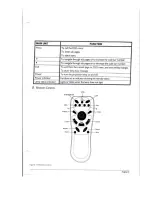 Preview for 10 page of Ask Proxima Ultralight DS2 User Manual