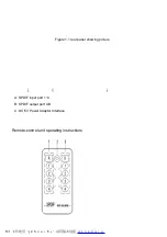 Preview for 4 page of Ask Technology ADMX0402M1 User Manual