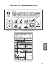 Preview for 35 page of ASKAYNAK 315-TIG Pulse User Manual