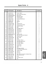 Preview for 73 page of ASKAYNAK 315-TIG Pulse User Manual