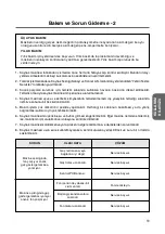 Preview for 21 page of ASKAYNAK Inverter 205-TIG AC/DC User Manual