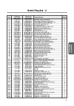 Preview for 29 page of ASKAYNAK Inverter 205-TIG AC/DC User Manual