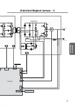 Preview for 31 page of ASKAYNAK Inverter 205-TIG AC/DC User Manual